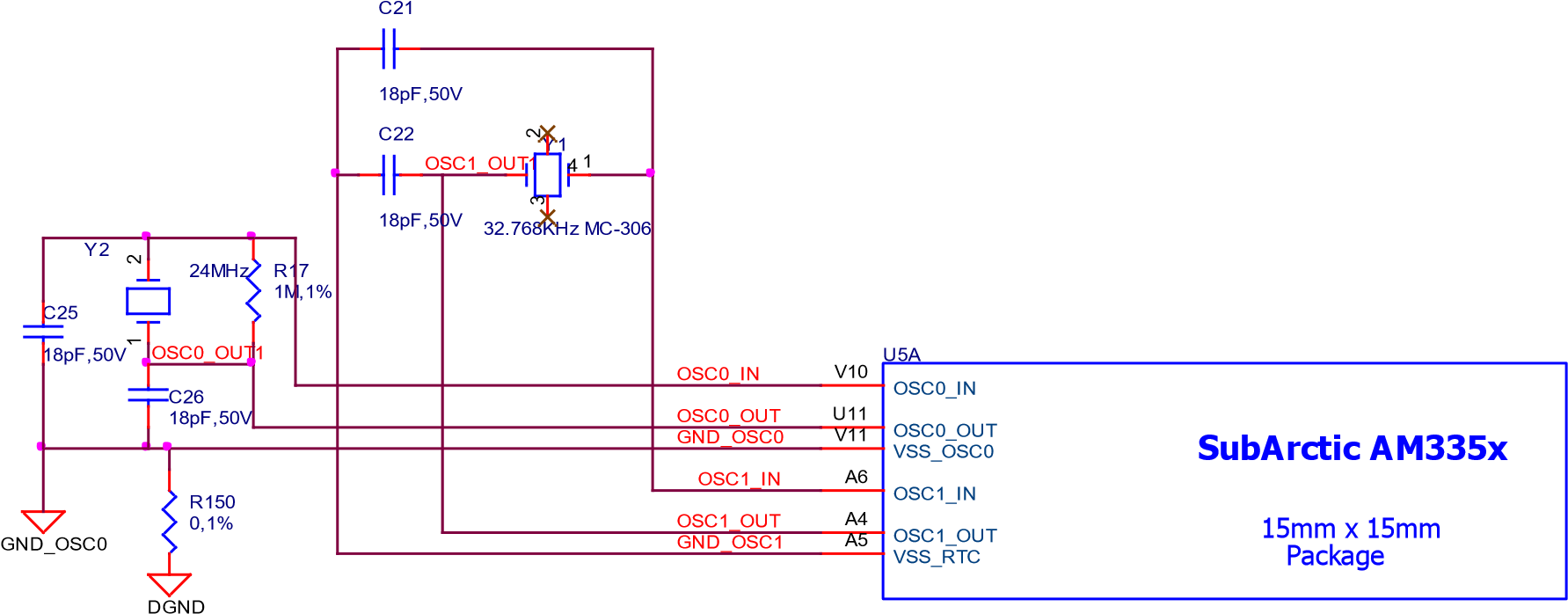 Processor Crystals